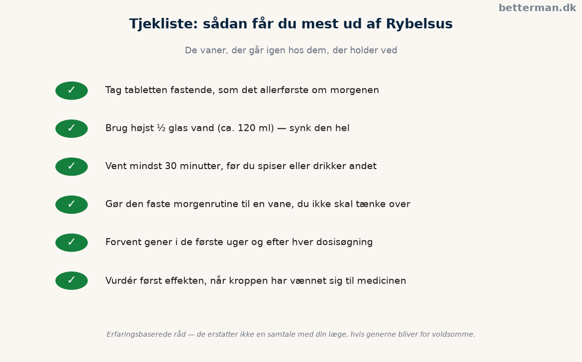 Tjekliste for korrekt indtagelse af Rybelsus som forklarer typiske rybelsus erfaringer i praksis