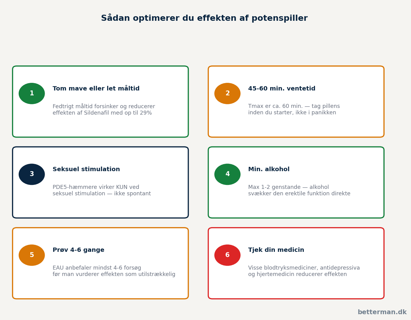Sådan optimerer du effekten af potenspiller