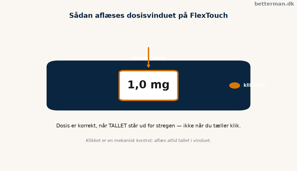 Sådan aflæses dosisvinduet på FlexTouch ved et wegovy klik på 1,0 mg