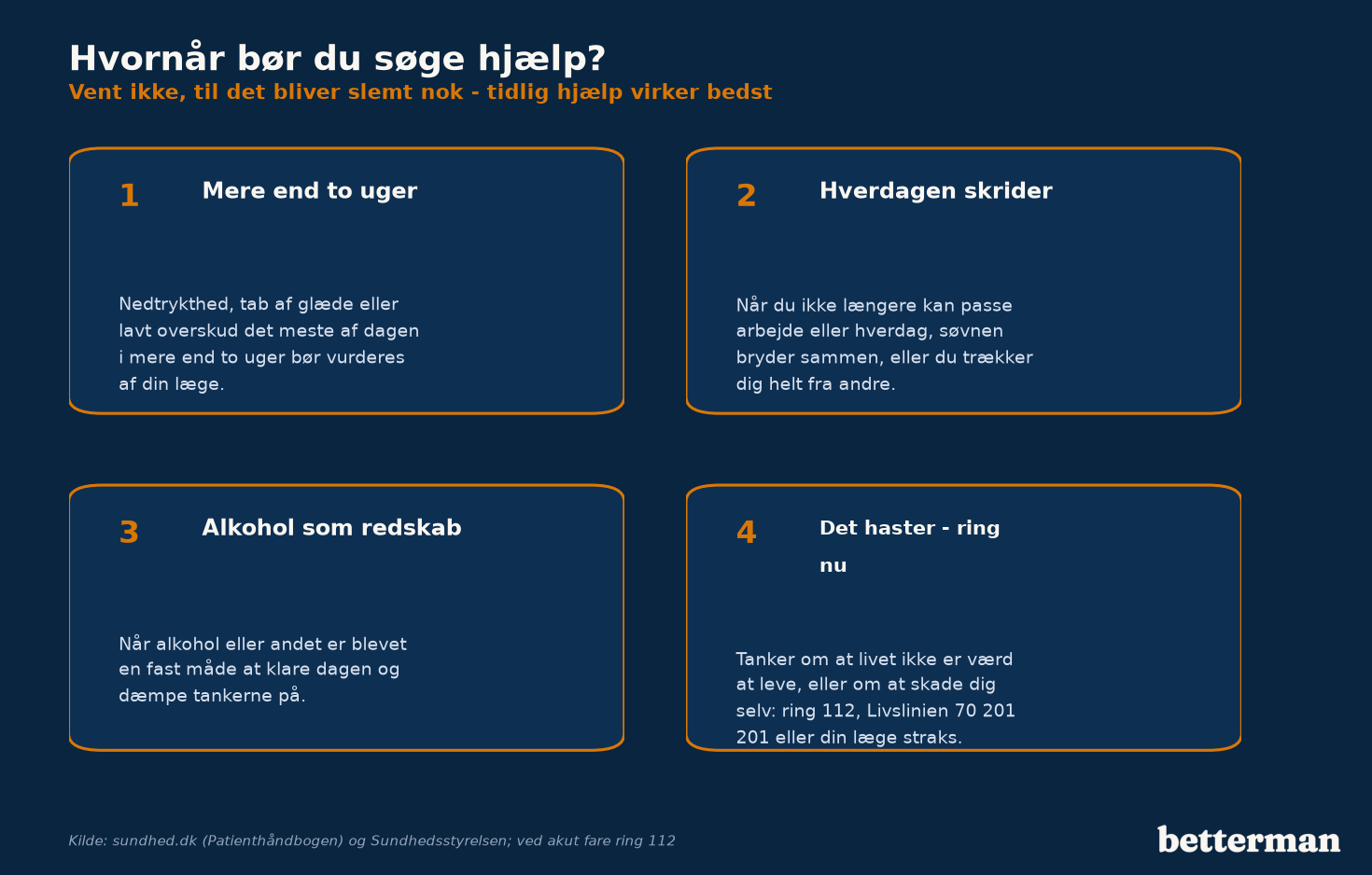 Overblik over hvornår du bør søge hjælp for depression, og hvornår det haster