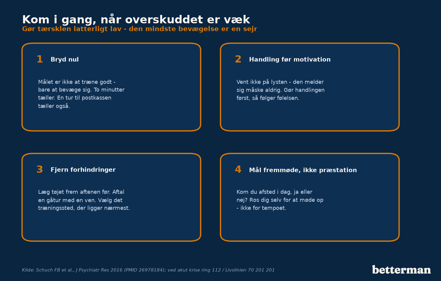Kom i gang med depression og træning, små, konkrete trin når overskuddet er væk