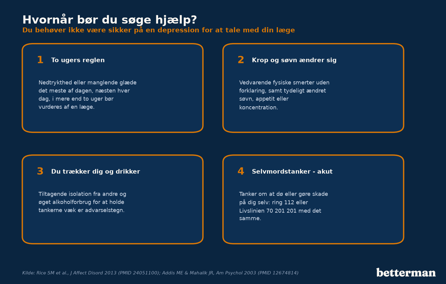 Depression symptomer mænd, hvornår du bør søge hjælp
