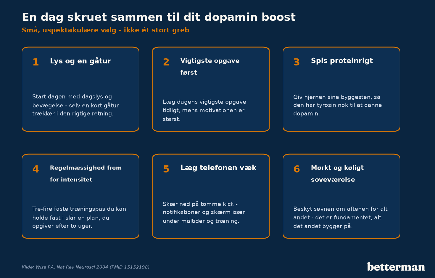 En dag skruet sammen, så den understøtter hjernens dopamin