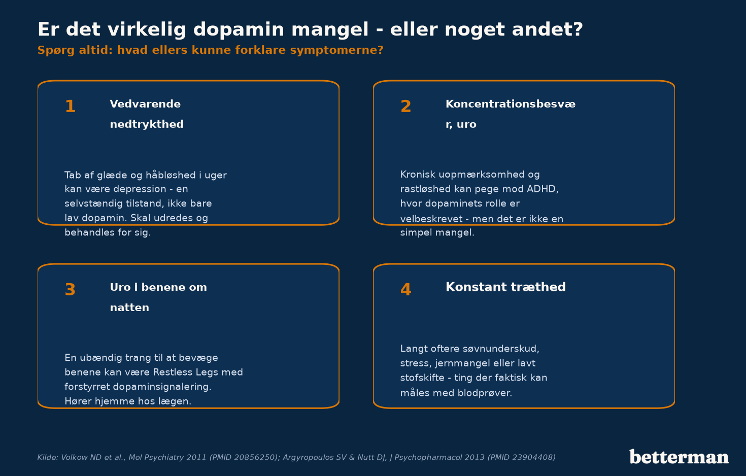 Vedvarende symptomer tilskrevet dopamin mangel skyldes ofte depression, ADHD, søvnproblemer eller uro i benene