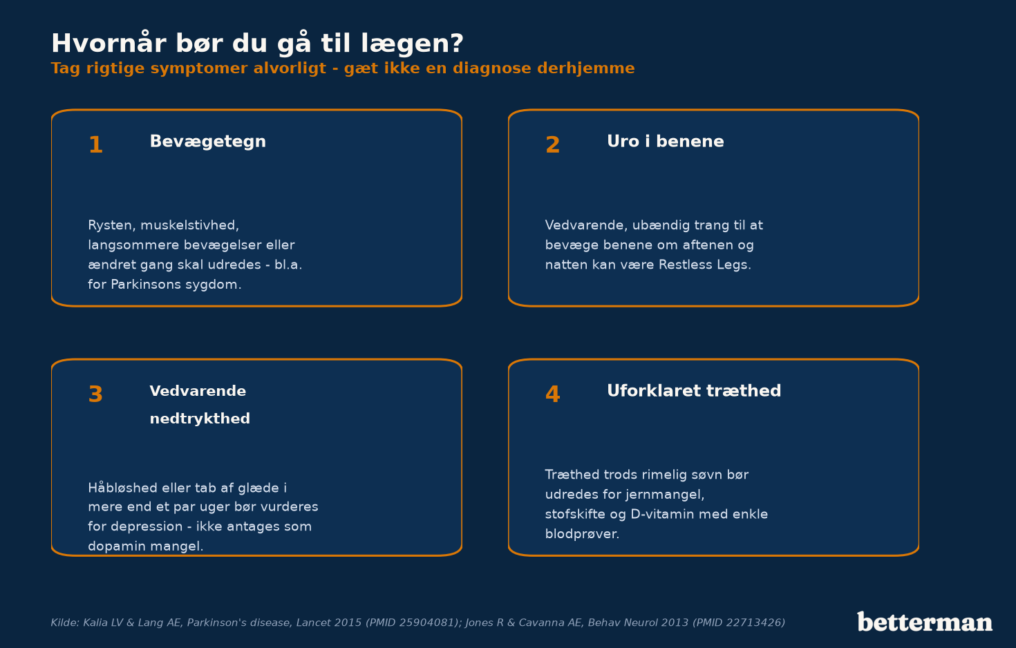 Beslutningshjælp: hvornår vedvarende symptomer bør udredes af en læge frem for behandles som selvstillet dopamin mangel