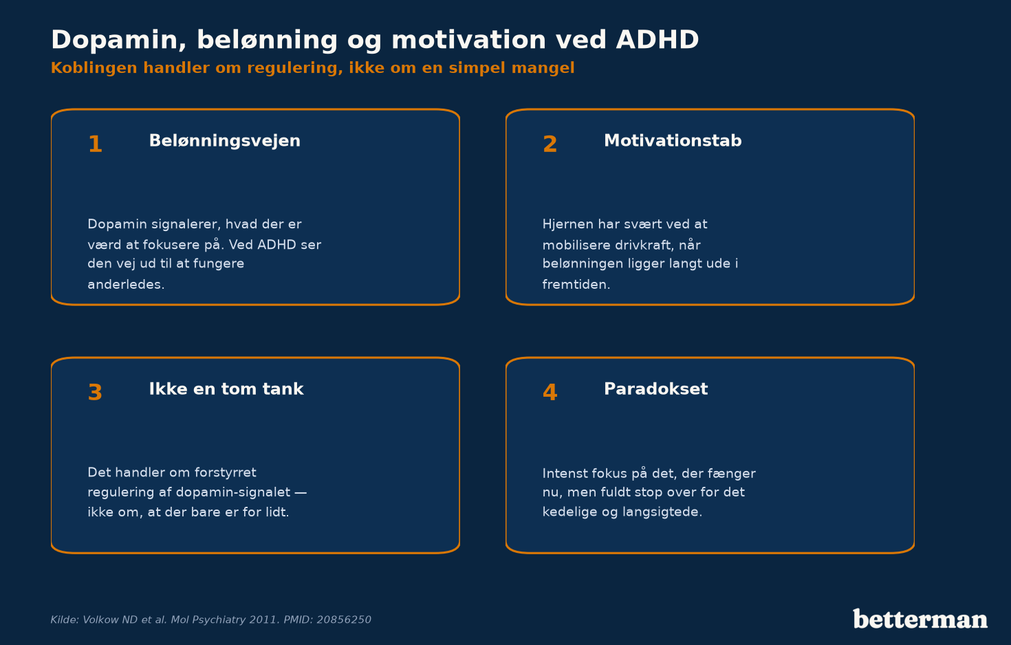 Ved ADHD ser hjernens dopamin-belønningsvej ud til at fungere anderledes, hvilket påvirker motivation og evnen til at fastholde opmærksomhed