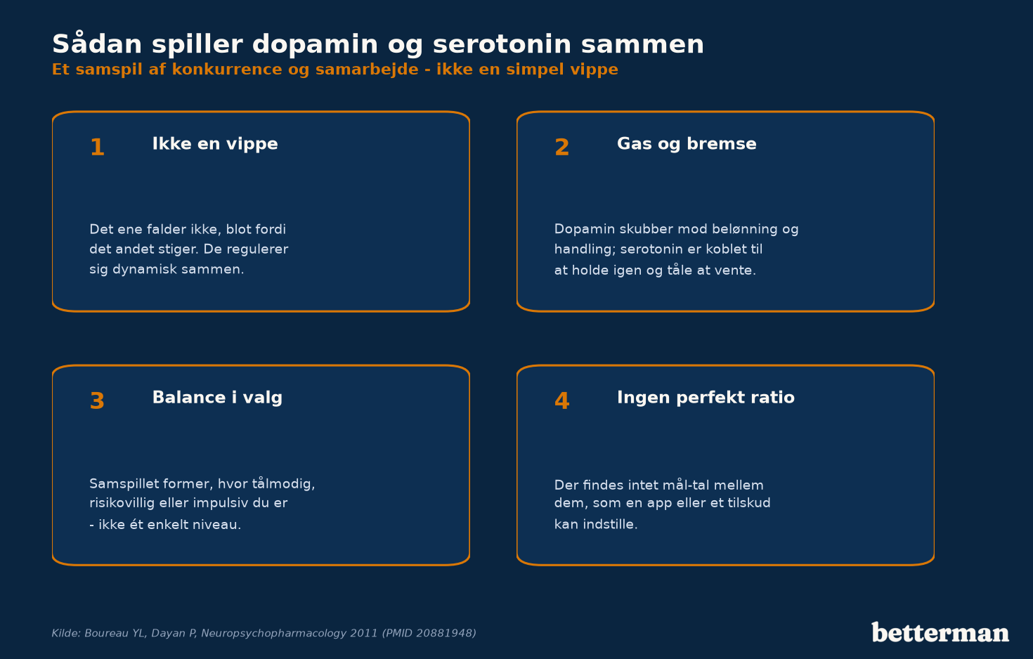 Sådan spiller dopamin og serotonin sammen: drivkraft, bremse og balance i hjernens beslutninger