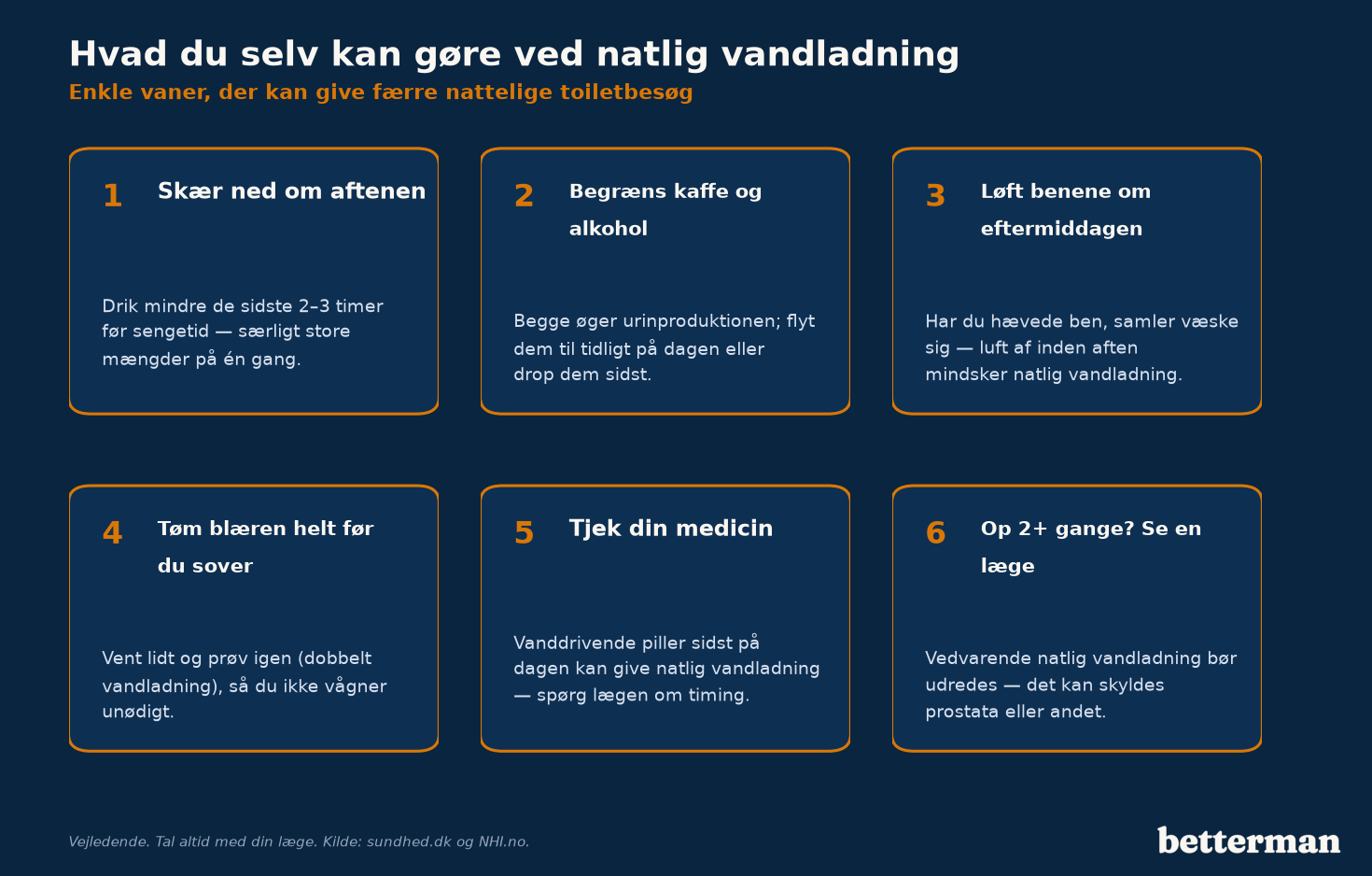 Hvad du selv kan gøre ved natlig vandladning — praktiske råd