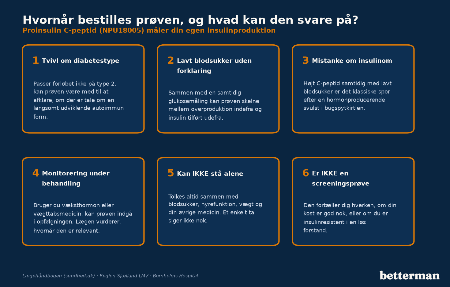 Oversigt over hvornår proinsulin C-peptid bestilles, hvad prøven kan svare på, og hvad den ikke kan bruges til