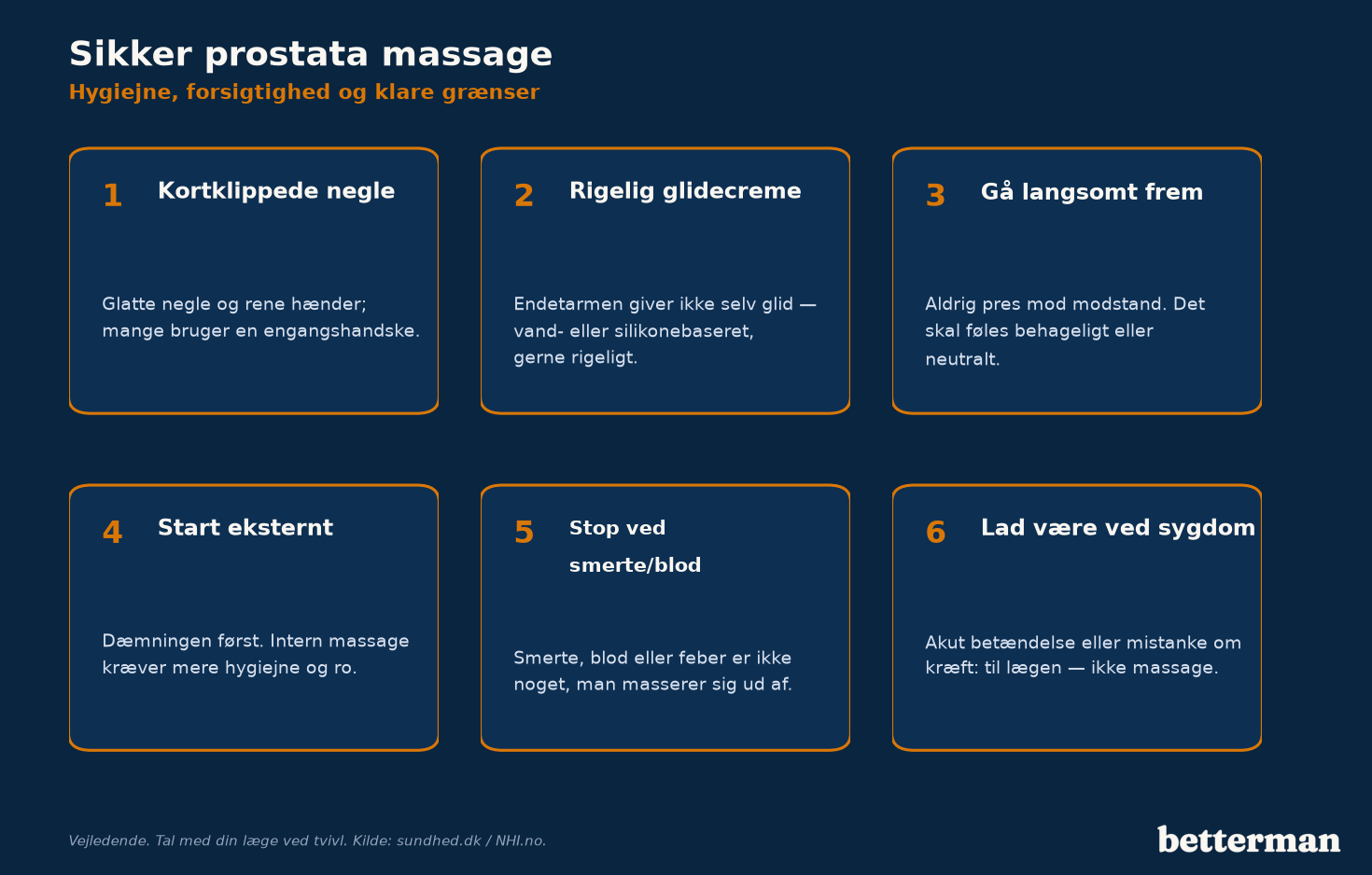 Sikker prostata massage — hygiejne og forsigtighed trin for trin