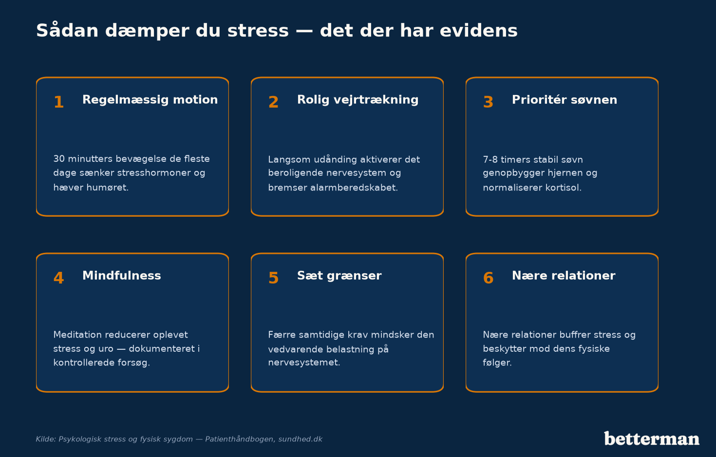 Evidensbaserede metoder til at dæmpe stress i hverdagen