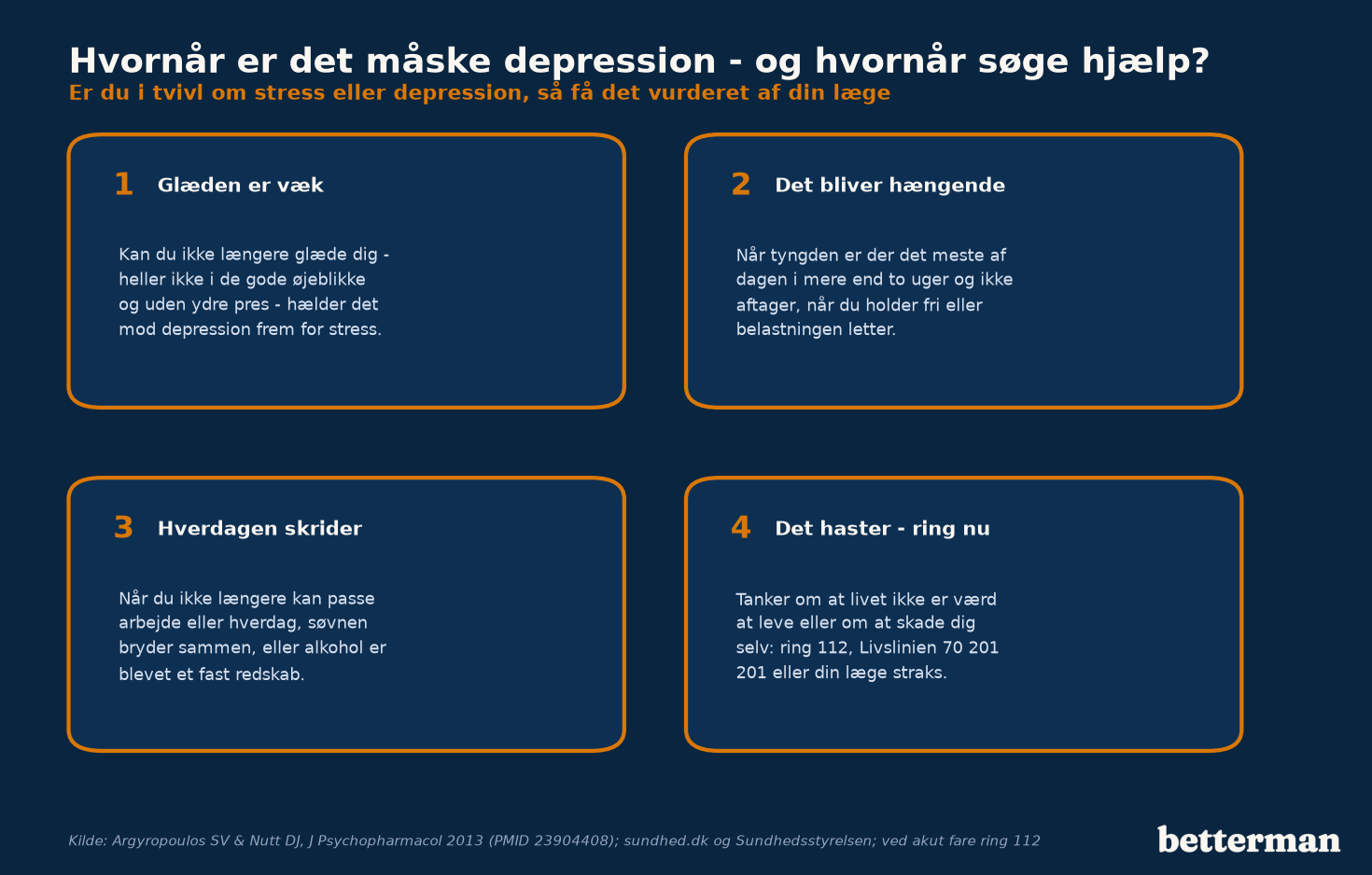 Peger tegnene mod stress, der aftager ved aflastning, eller mod depression, hvor glæden er væk og tyngden bliver hængende — og hvornår det haster