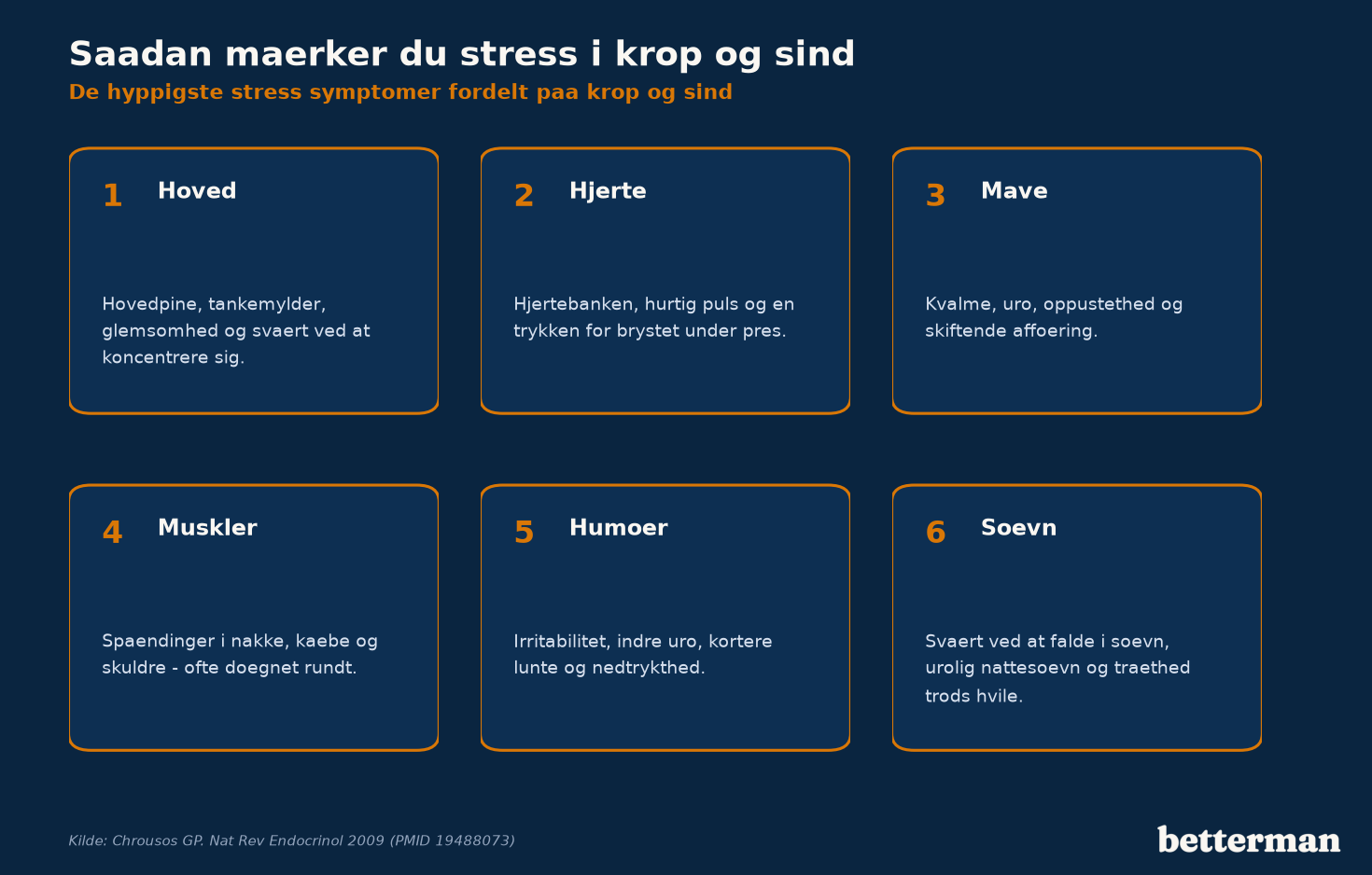 Sådan mærker du stress i krop og sind — overblik over de hyppigste stress symptomer