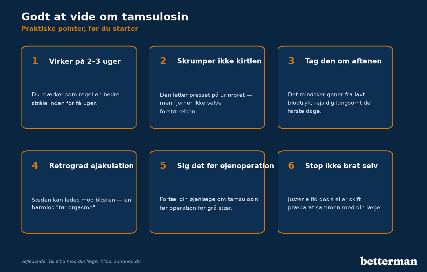 Godt at vide om tamsulosin — praktiske pointer før du starter