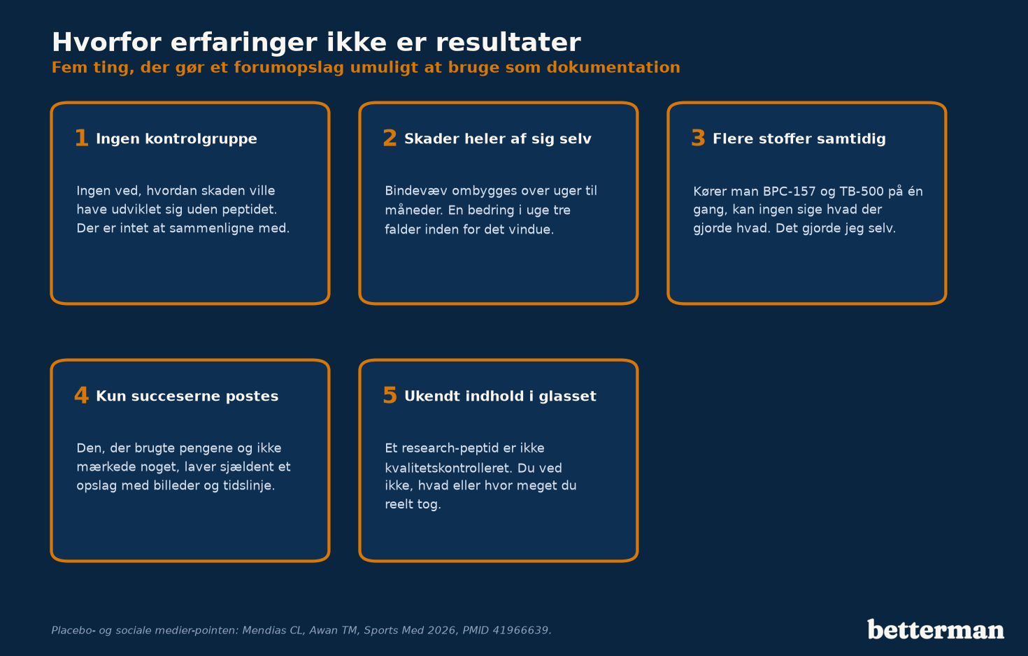 Fem grunde til at erfaringer fra fora ikke kan bruges som dokumentation for effekt