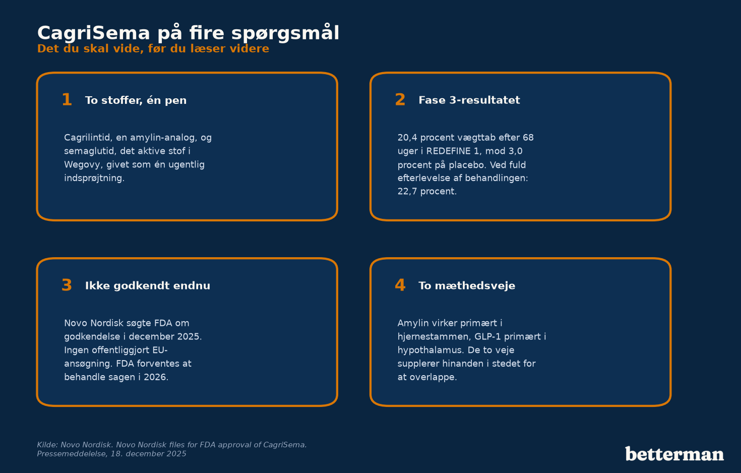 CagriSema på fire spørgsmål: mekanisme, resultat, status og godkendelsesproces