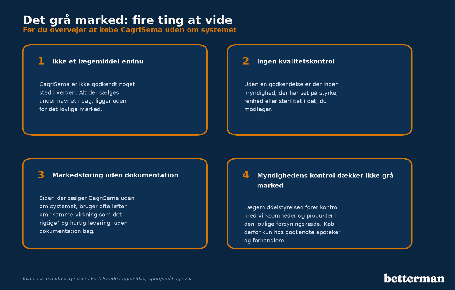 Det grå marked: fire ting at vide, før du overvejer at købe CagriSema