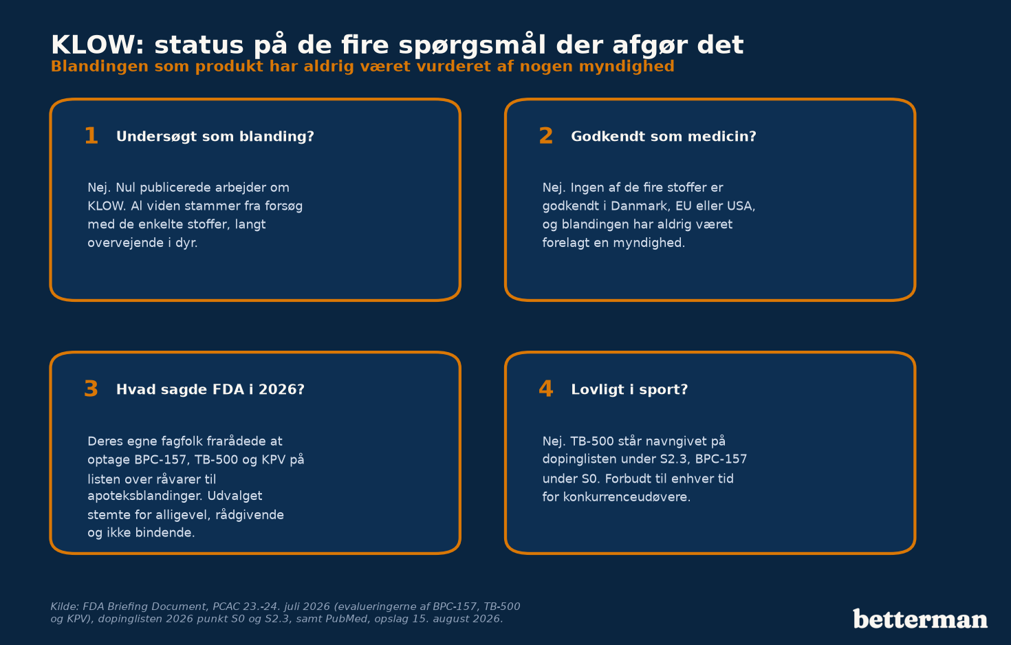 Status på KLOW: dokumentation, godkendelse, doping og hvad myndighederne har vurderet