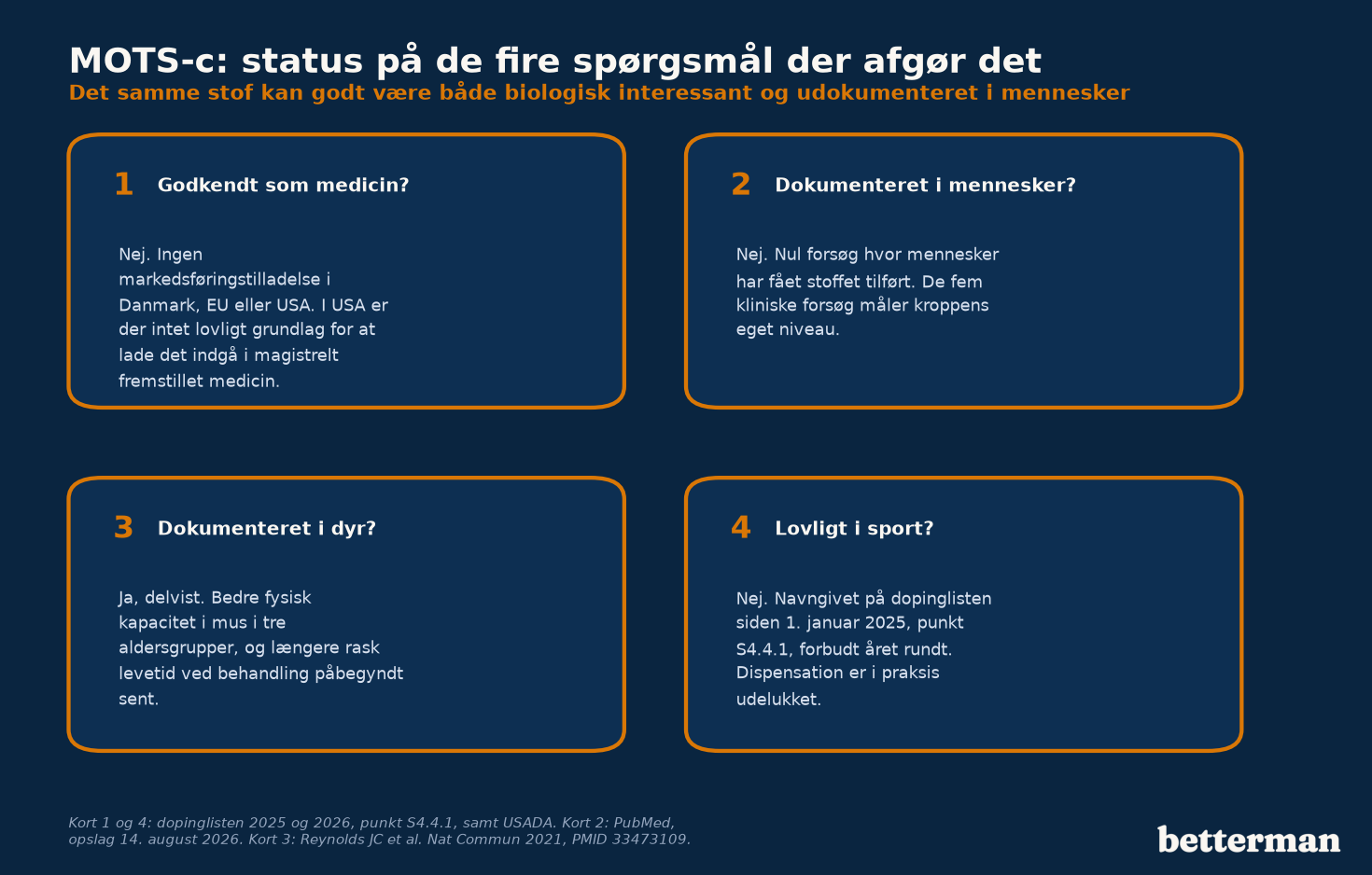 Status på MOTS-c: godkendelse, dokumentation i mennesker, dokumentation i dyr og dopingstatus