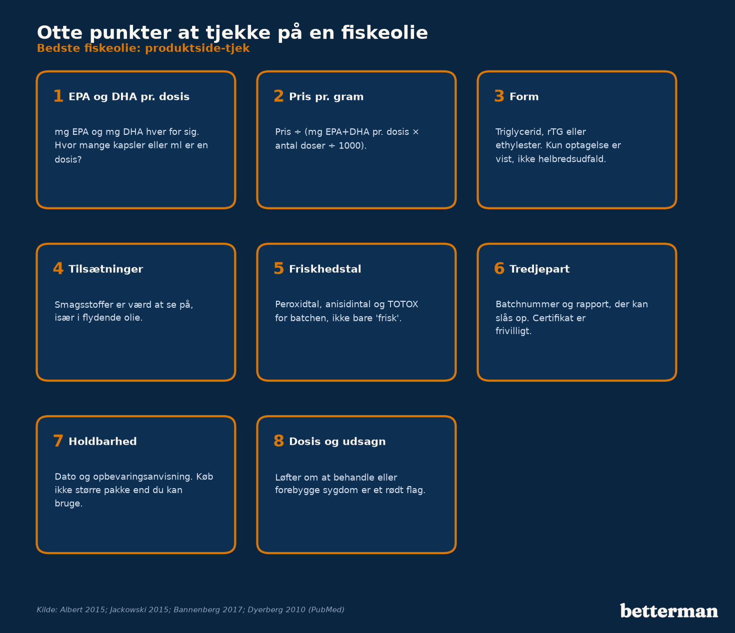 Produktside-tjek for fiskeolie med otte punkter