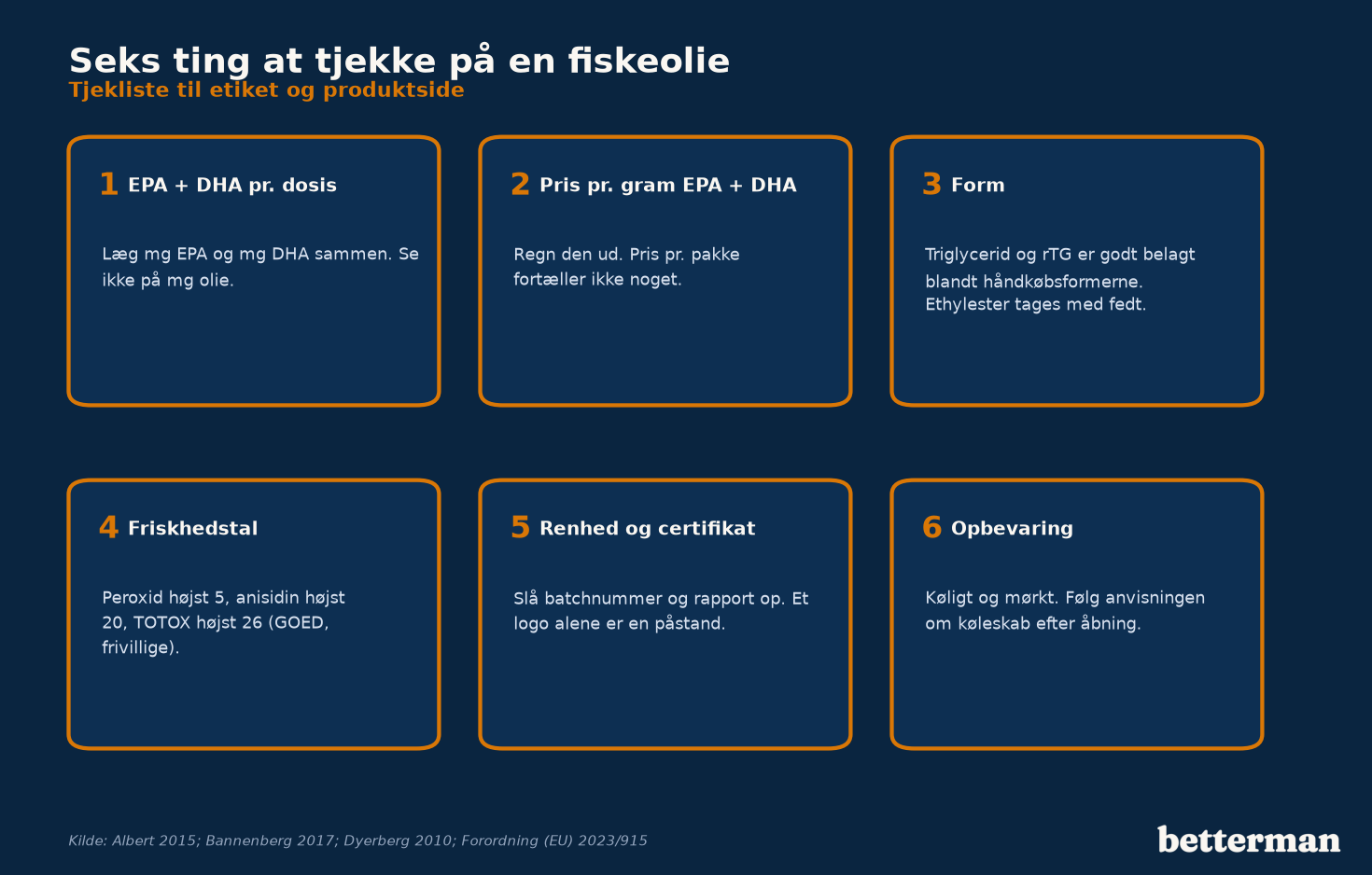 Tjekliste med seks ting at kontrollere på en fiskeolie