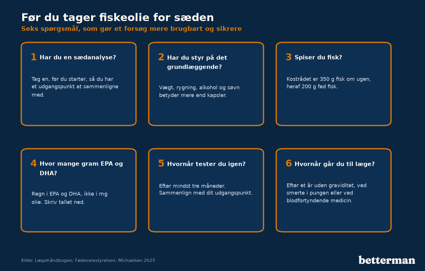 Tjekliste for fiskeolie sædkvalitet: seks spørgsmål før du tager fiskeolie