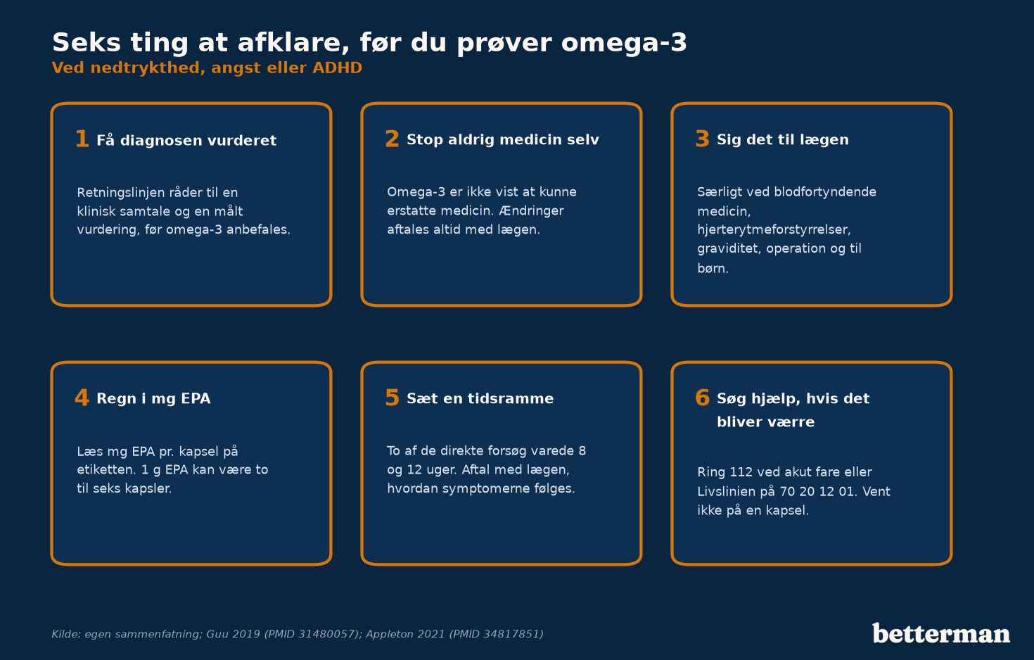 Tjekliste med seks punkter at afklare, før du prøver omega-3 ved nedtrykthed, angst eller ADHD