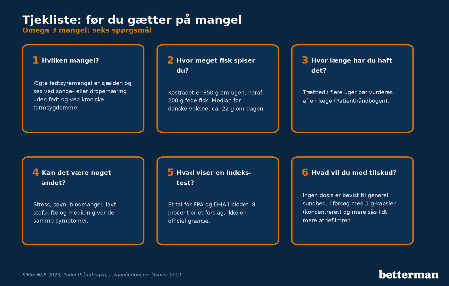 Tjekliste med seks spørgsmål, før du gætter på omega-3-mangel