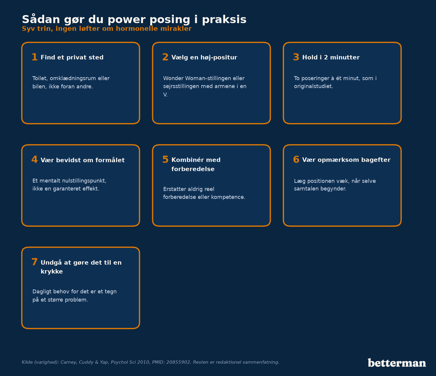 Sådan gør du power posing i praksis, syv trin fra valg af sted til hvornår det er for meget