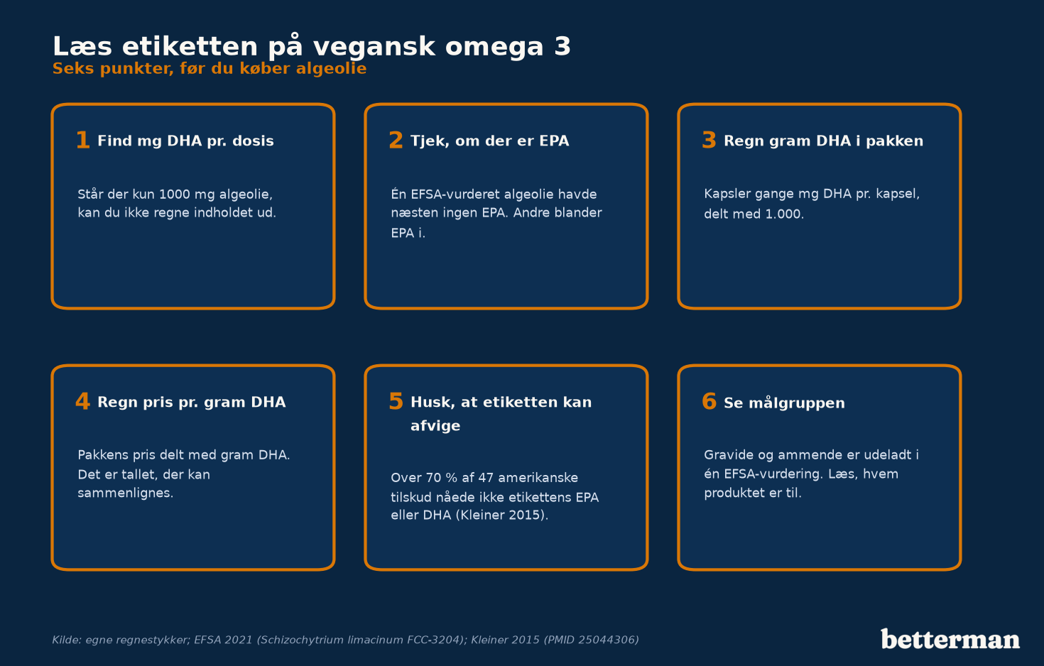 Tjekliste med seks punkter til at læse en etiket på vegansk omega 3