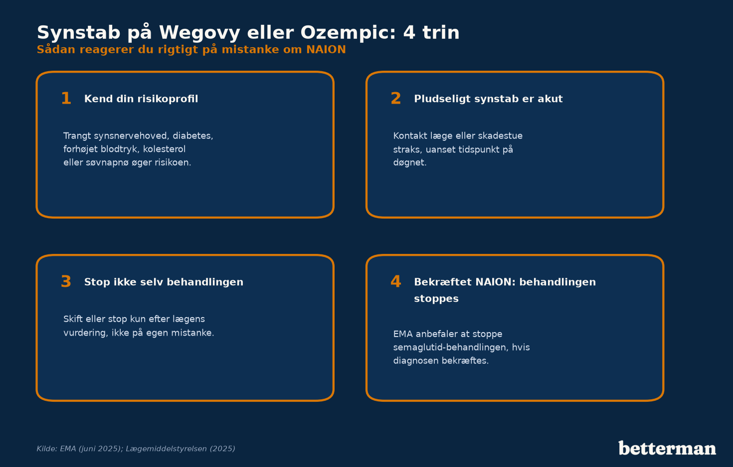 Fire trin hvis du oplever synstab på Wegovy eller Ozempic