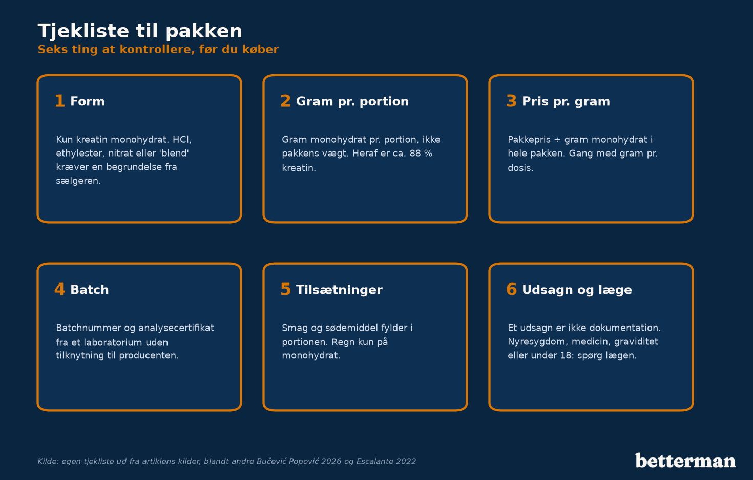 Tjekliste til pakken: seks ting at kontrollere, før du køber