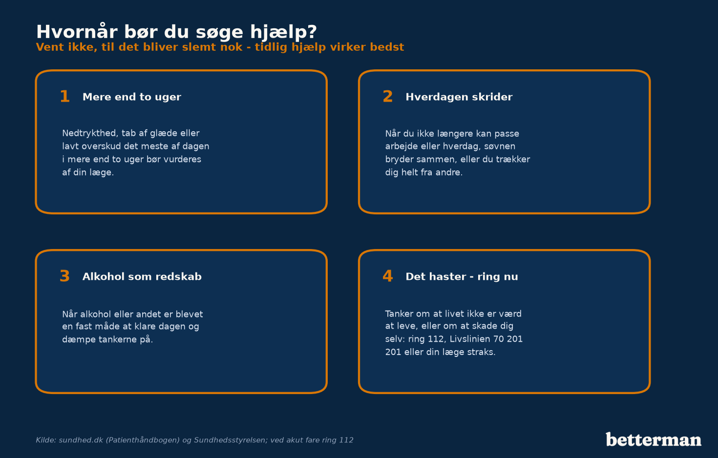 Overblik over hvornår du bør søge hjælp for depression, og hvornår det haster