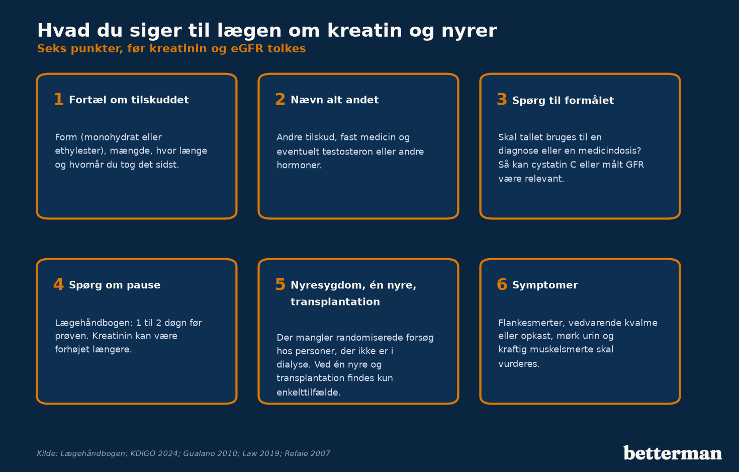 Hvad du siger til lægen om kreatin og nyrer: seks punkter