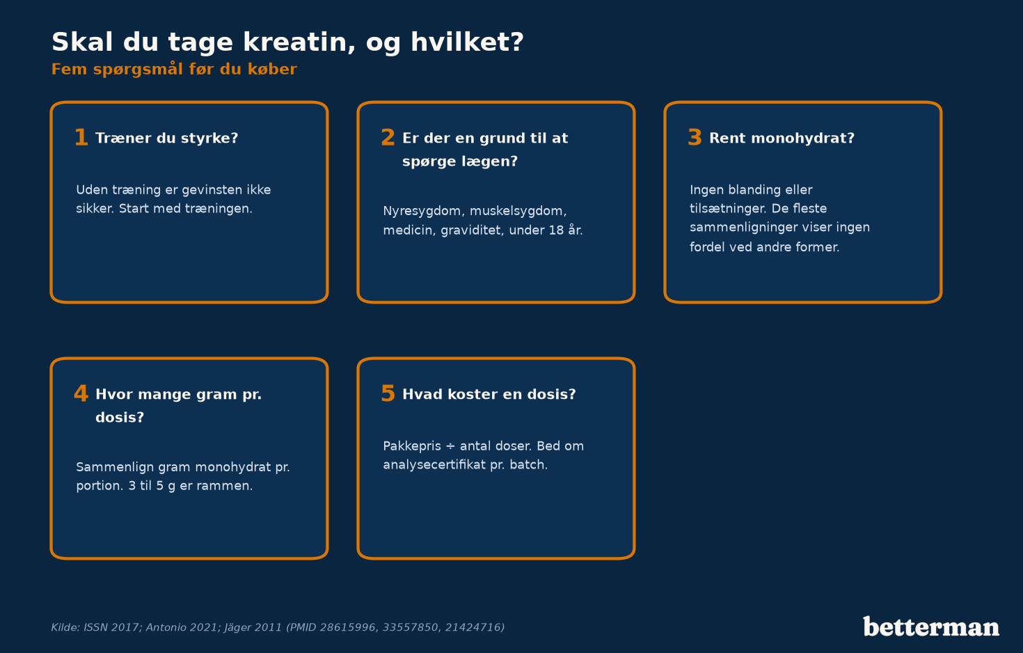 Fem spørgsmål før du køber: skal du tage det, og hvilket?