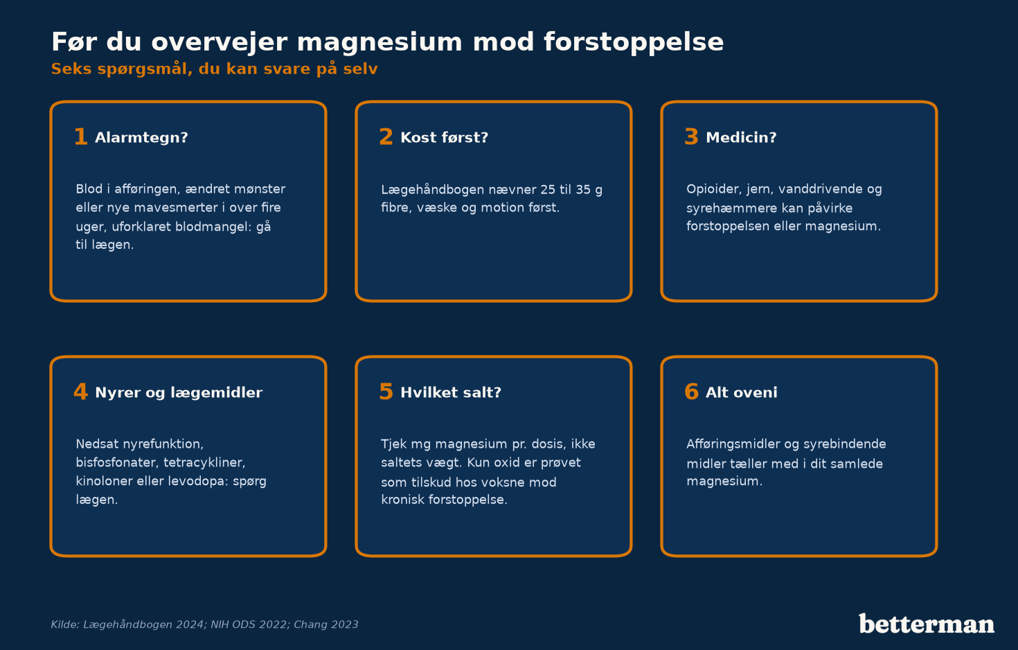 Seks spørgsmål, før du overvejer magnesium mod forstoppelse: alarmtegn, kost, medicin, nyrer, salt og samlet mængde