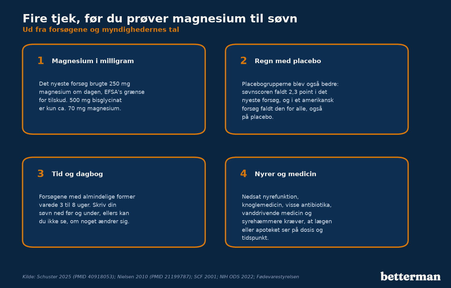 Fire tjek, før du prøver magnesium til søvn: magnesium i milligram, placebo, tid og medicin