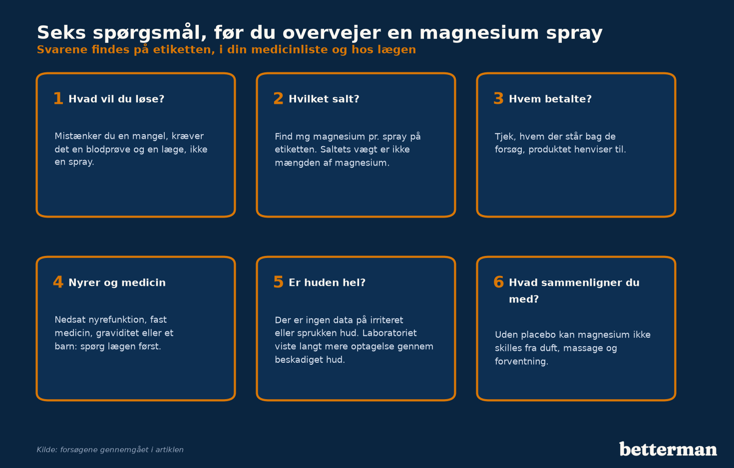 Seks spørgsmål, før du overvejer en magnesium spray: mål, salt, betaler, nyrer og medicin, hud og sammenligning