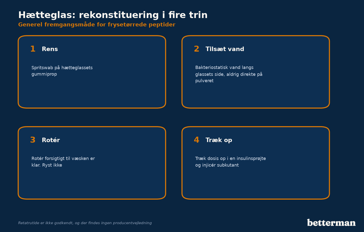 Hætteglas med retatrutide, rekonstituering i fire trin